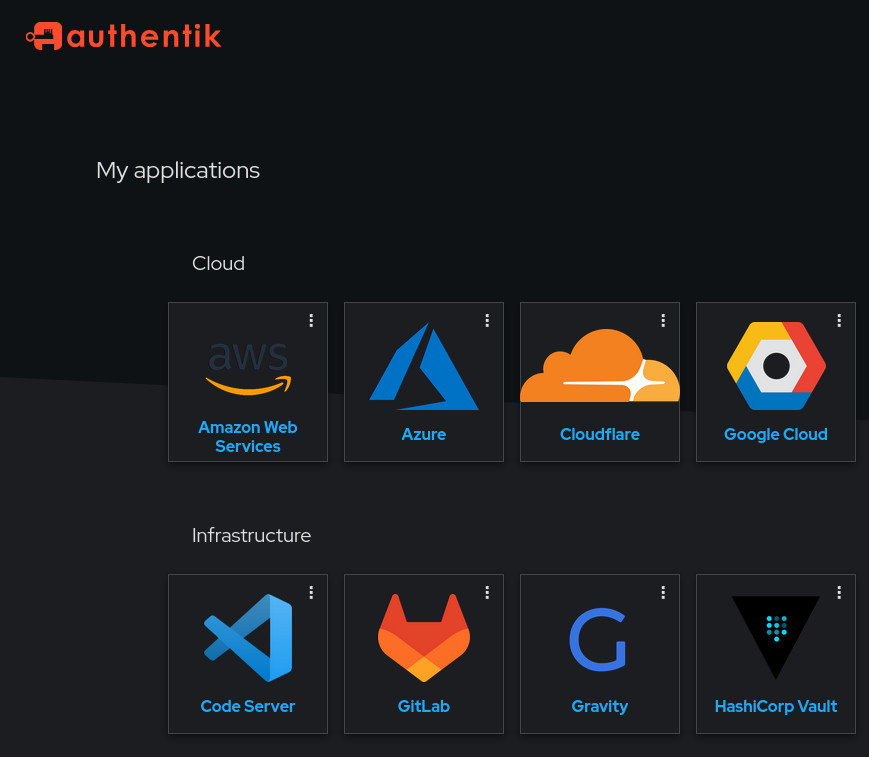 authentik application dashboard in dark and light themes